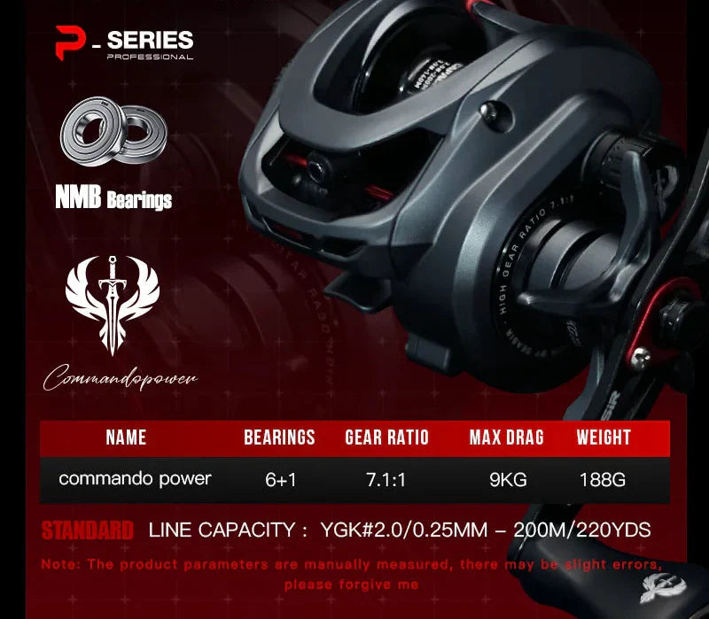 Commando Power Baitcaster Reel 9kg Right-Handed Black-3