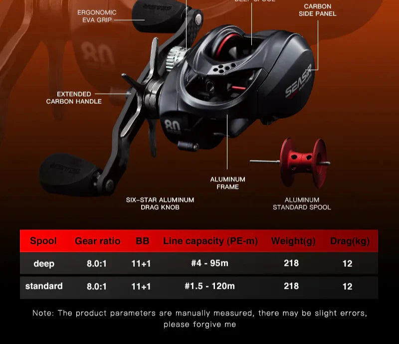 High-Speed Baitcasting Reel Dual Spools Right Hand Black-2